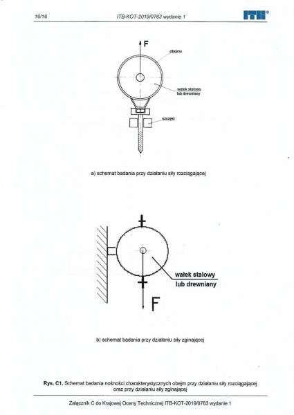 krajowa-ocena-techniczna-1