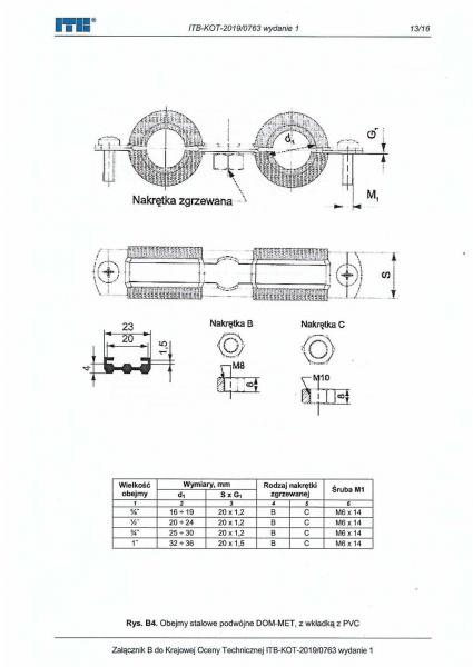 krajowa-ocena-techniczna-4