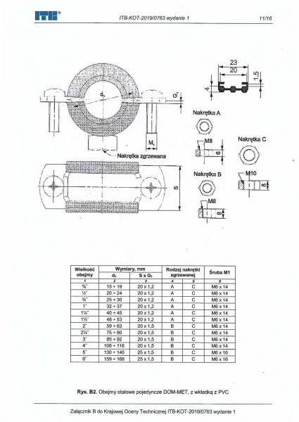krajowa-ocena-techniczna-6
